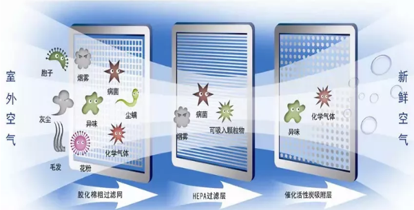 1563170887327046.png image.png