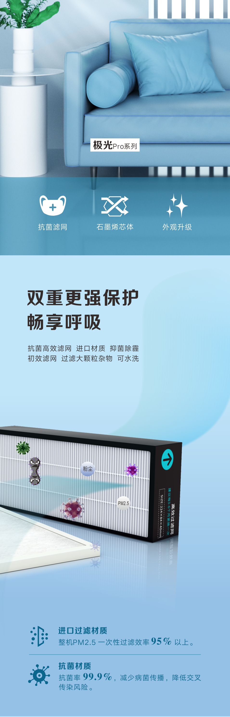 E-_2024公眾號_極光Pro_4b8ab14a8875f910aa88ecc29035ae8_03.png
