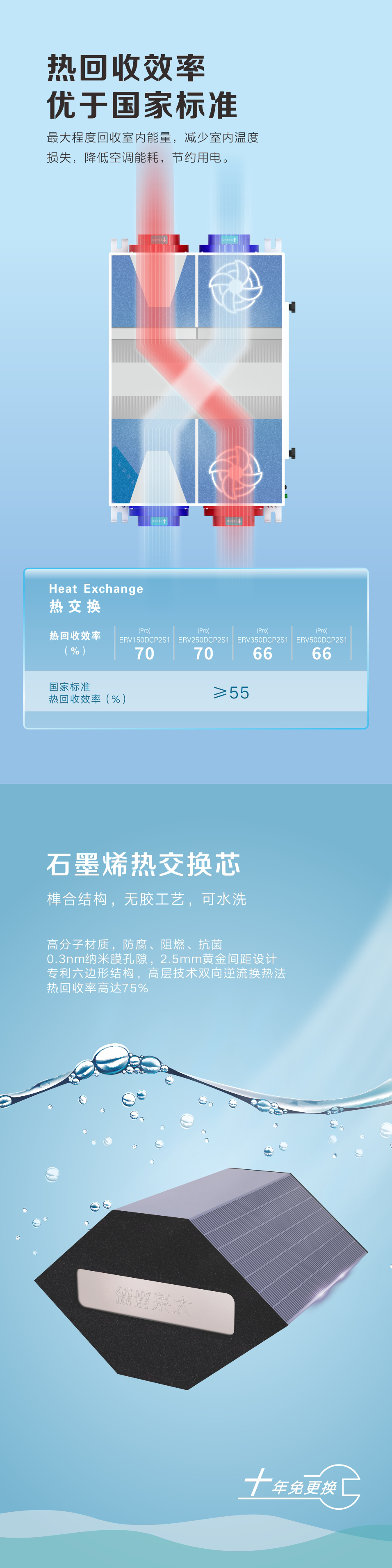E-_2024公眾號_極光Pro_4b8ab14a8875f910aa88ecc29035ae8_04.png
